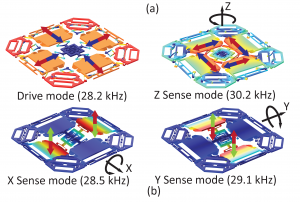 EDL-ModeShapes2 - Copy