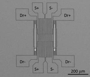 Lorentz Force Sensor